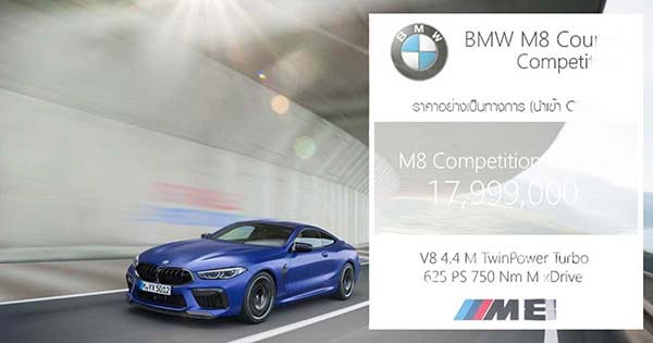 รีวิว BMW M8 Competition Coupe